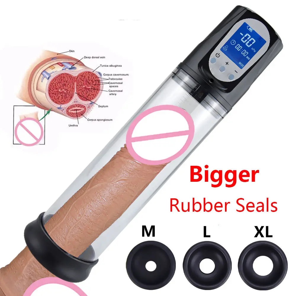 4 Suction Intensities Rechargeable Automatic Electric Penis Vacuum Pump Featured Image